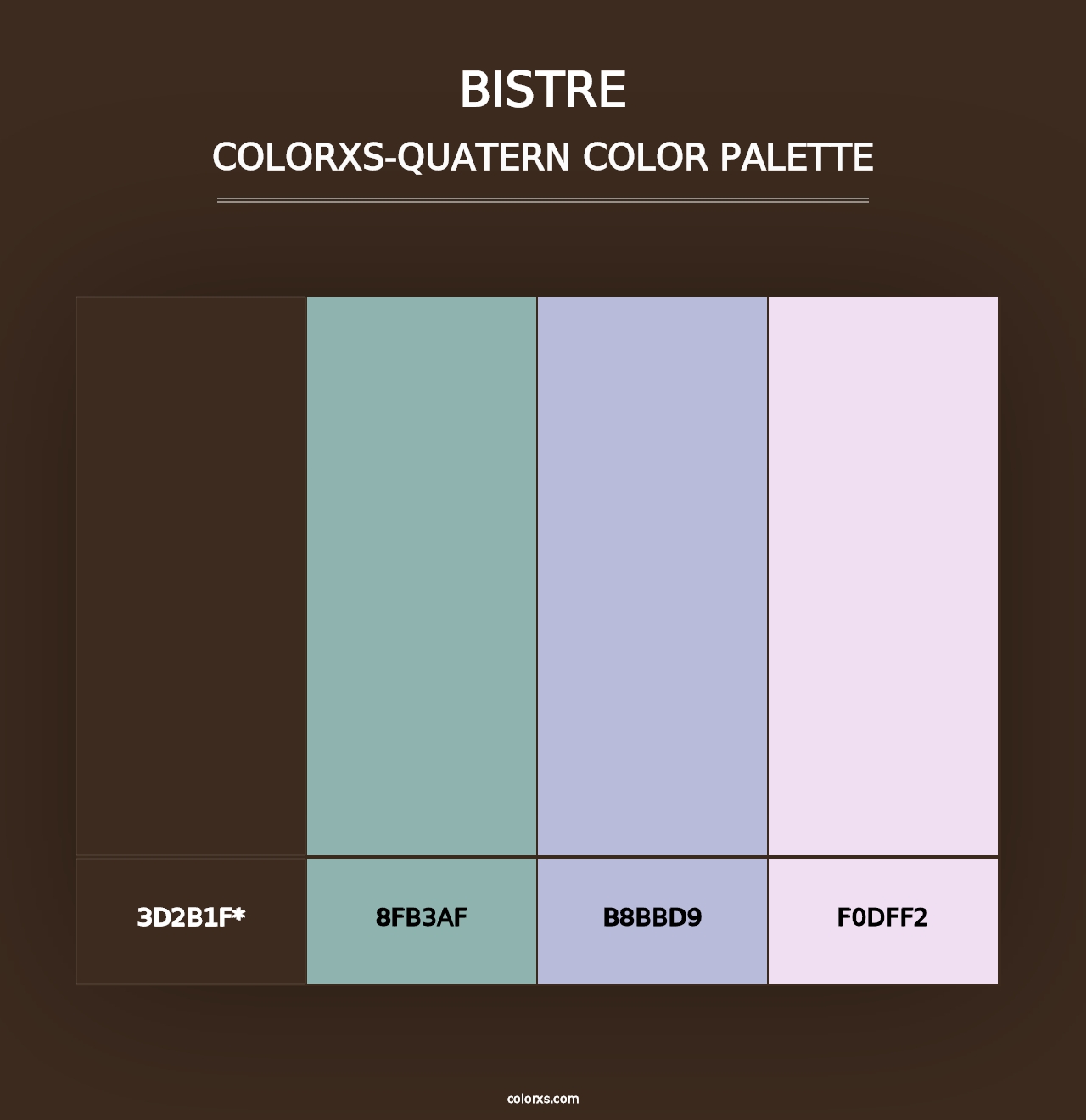 Bistre - Colorxs Quad Palette