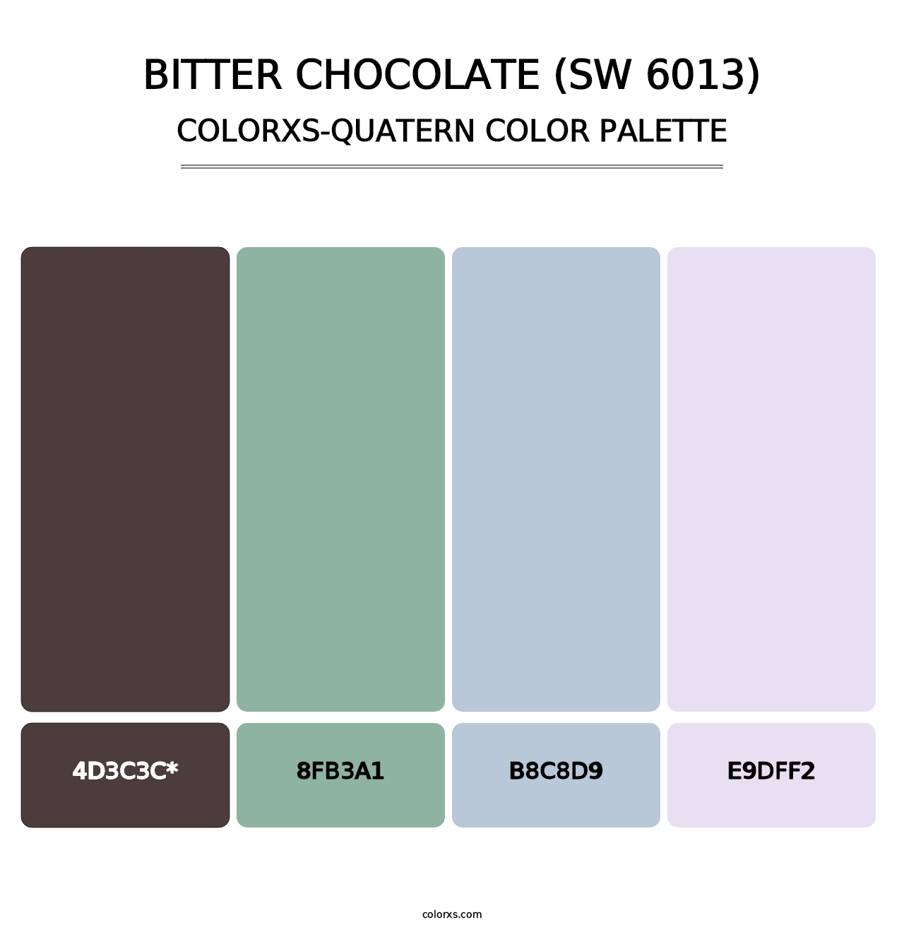 Bitter Chocolate (SW 6013) - Colorxs Quad Palette