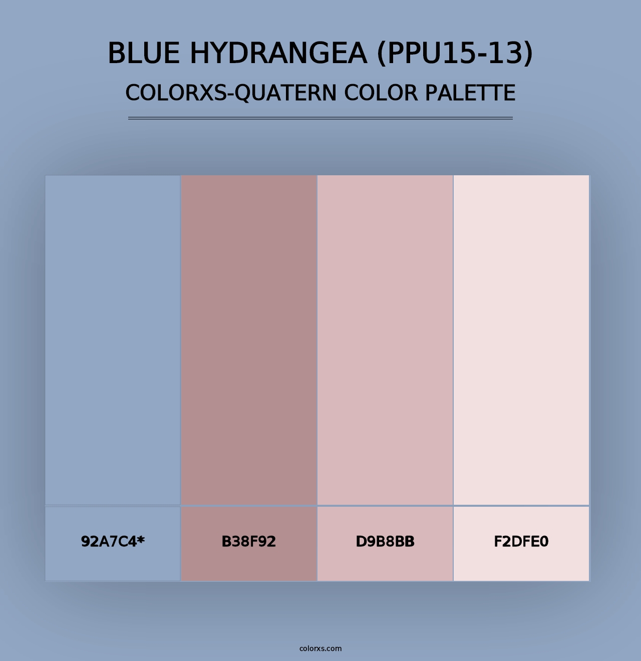 Blue Hydrangea (PPU15-13) - Colorxs Quad Palette