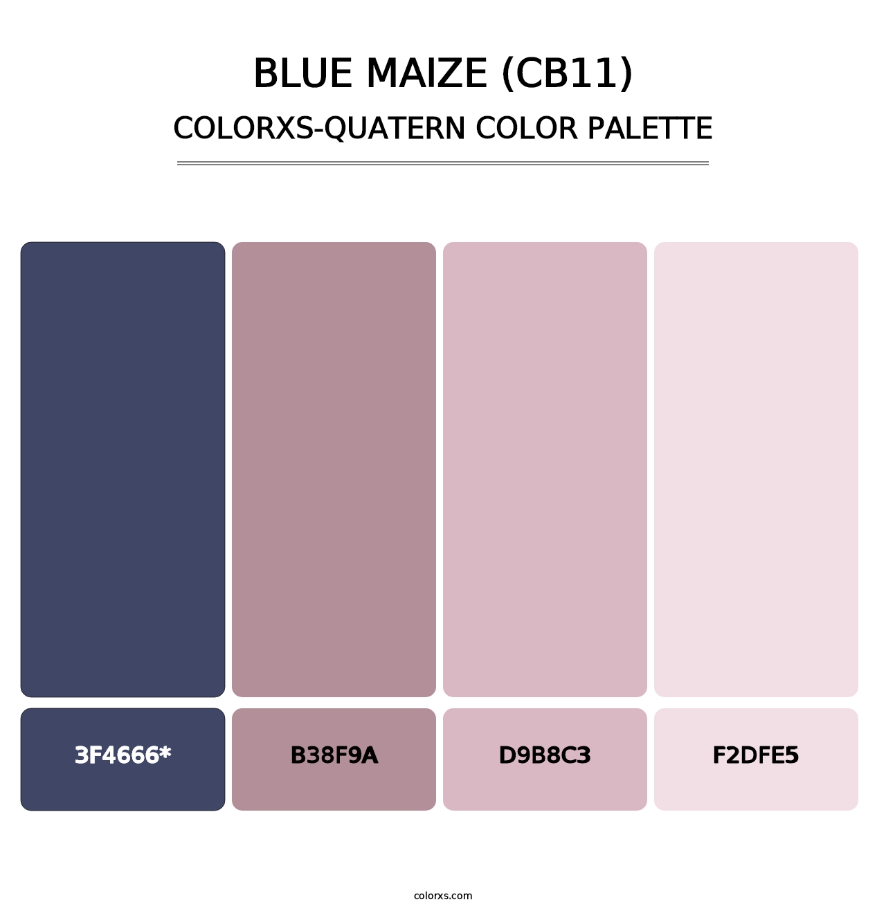 Blue Maize (CB11) - Colorxs Quad Palette