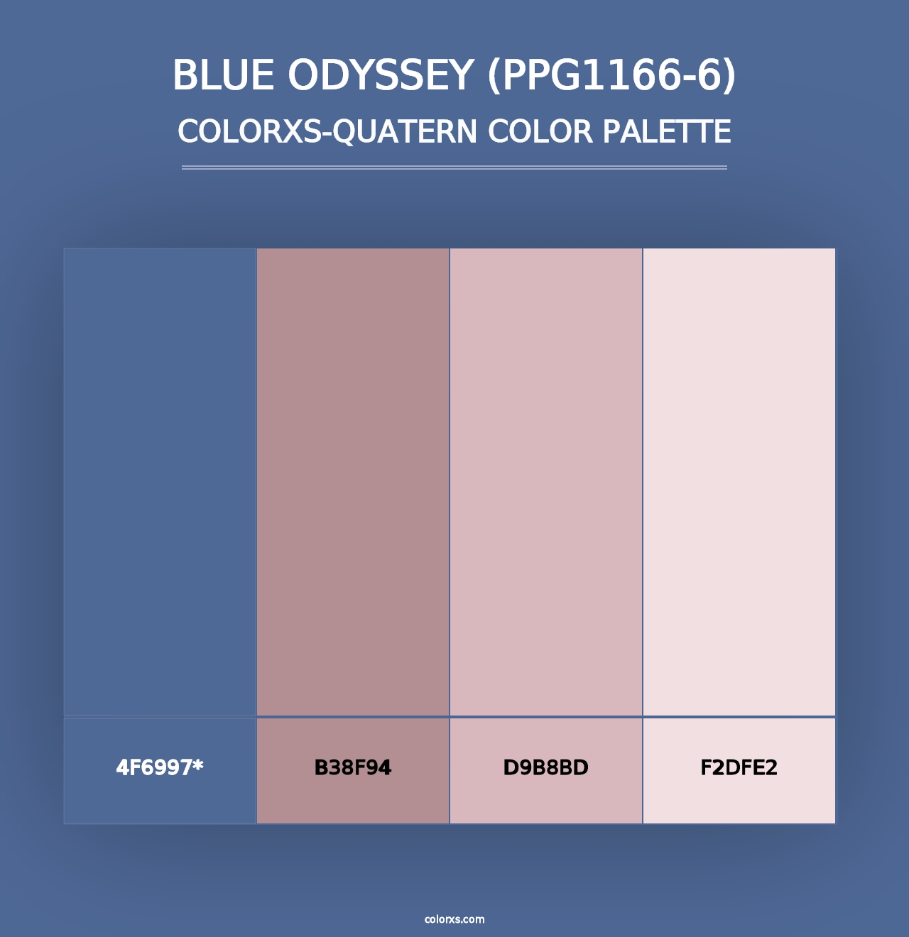 Blue Odyssey (PPG1166-6) - Colorxs Quad Palette