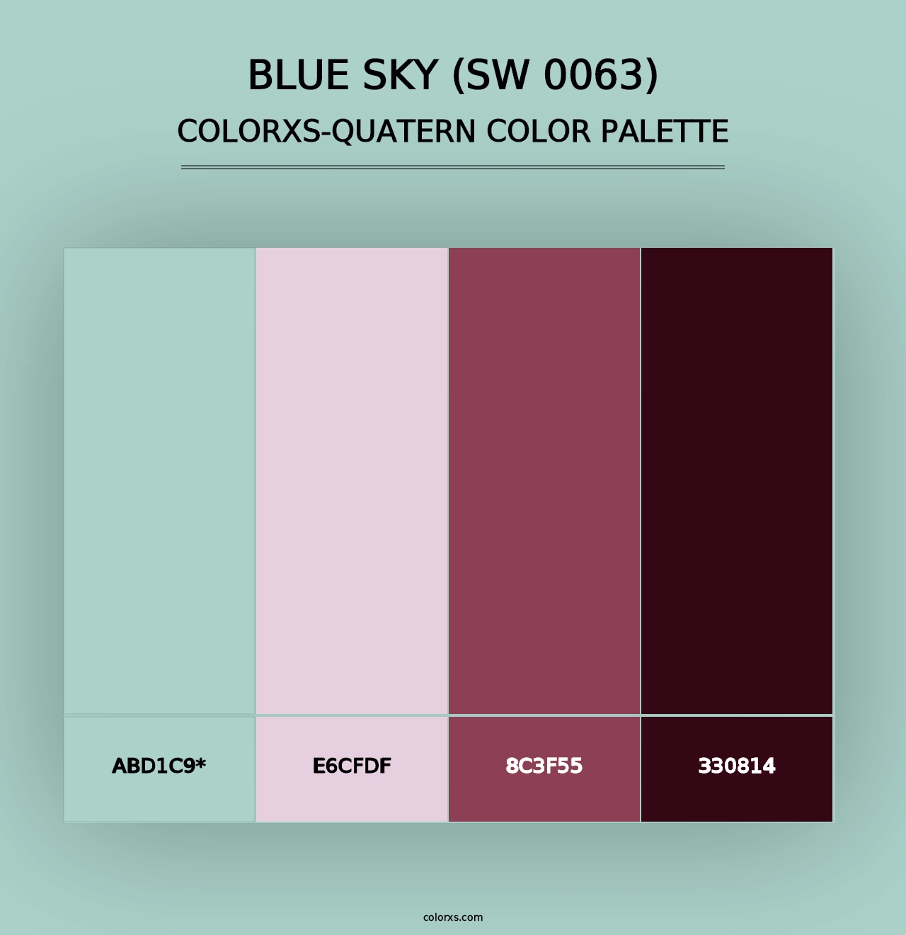 Blue Sky (SW 0063) - Colorxs Quad Palette