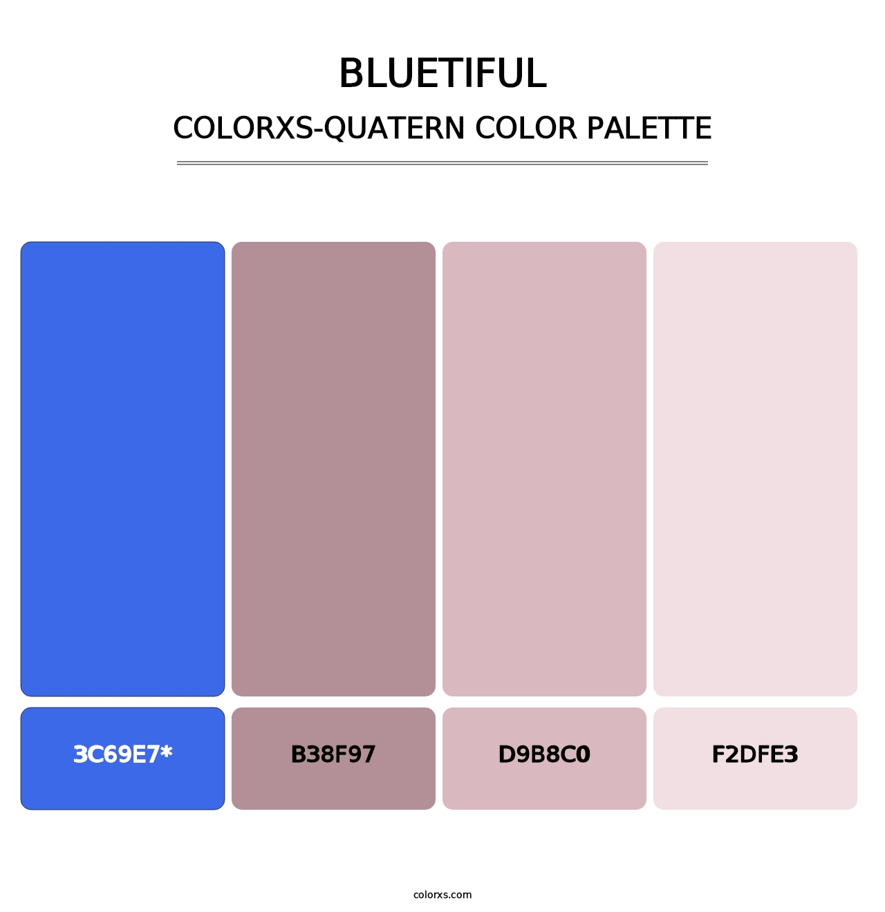 Bluetiful - Colorxs Quad Palette