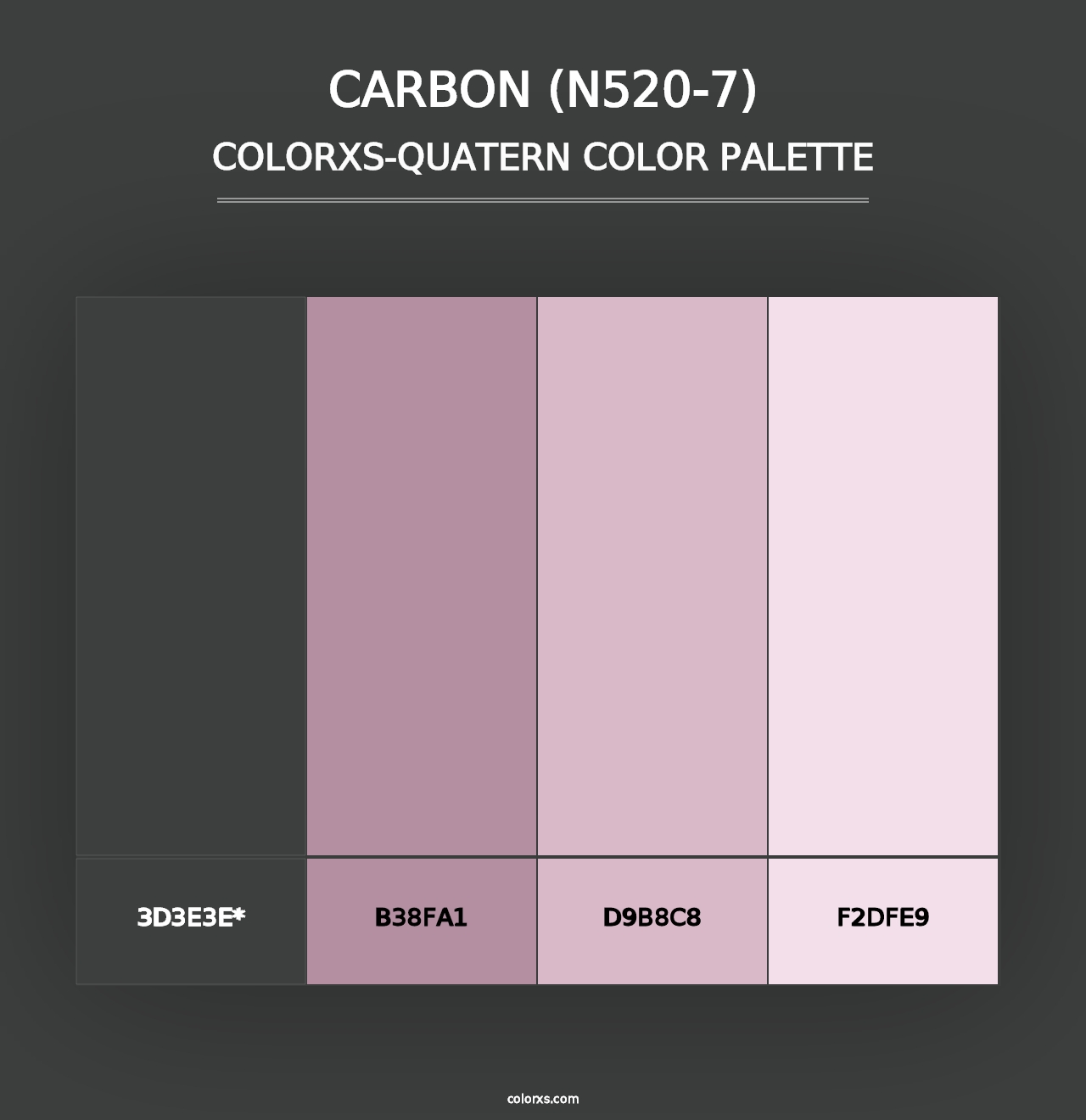 Carbon (N520-7) - Colorxs Quad Palette