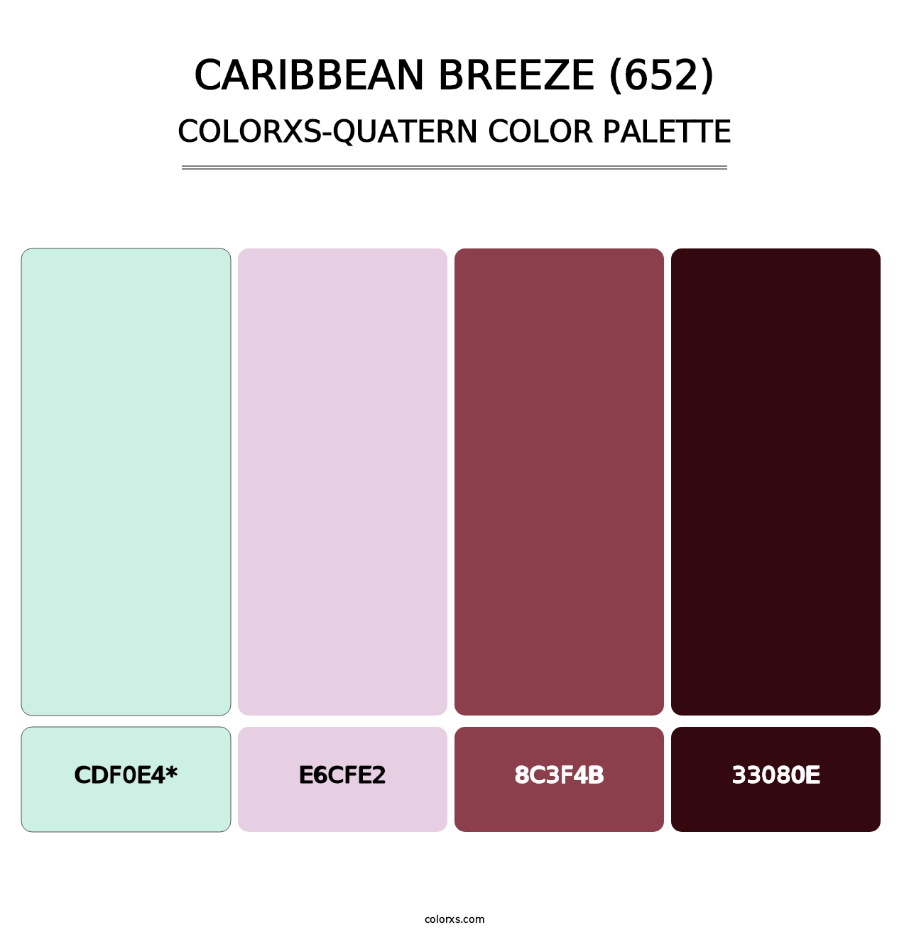 Caribbean Breeze (652) - Colorxs Quad Palette