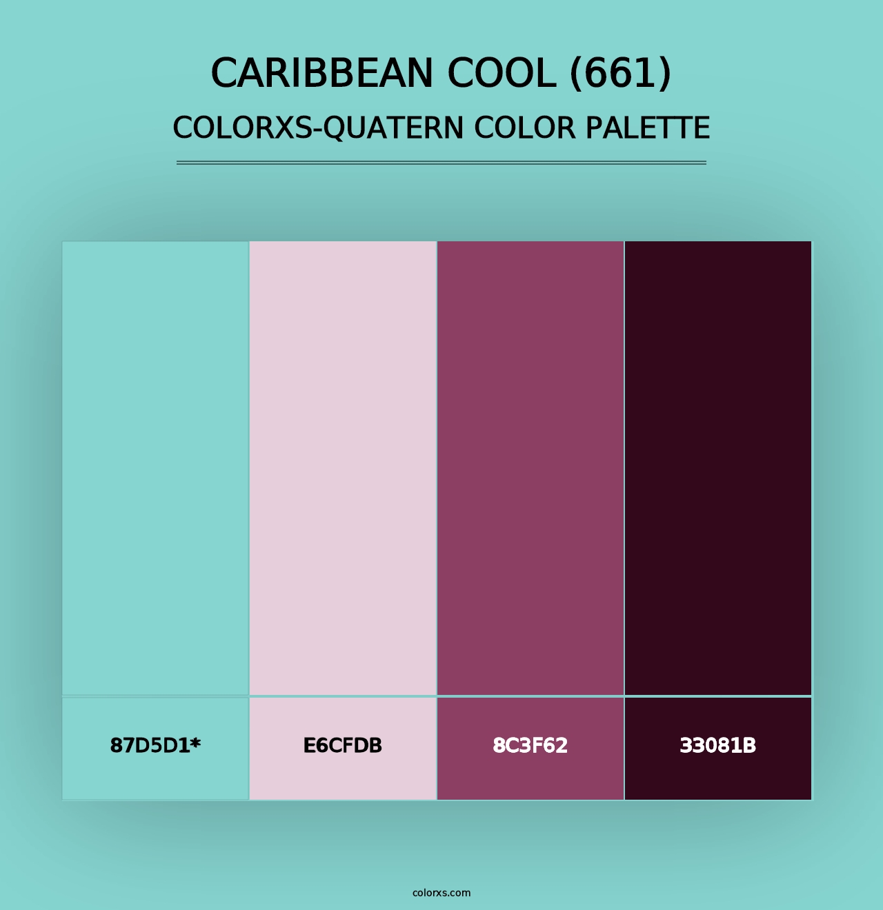 Caribbean Cool (661) - Colorxs Quad Palette