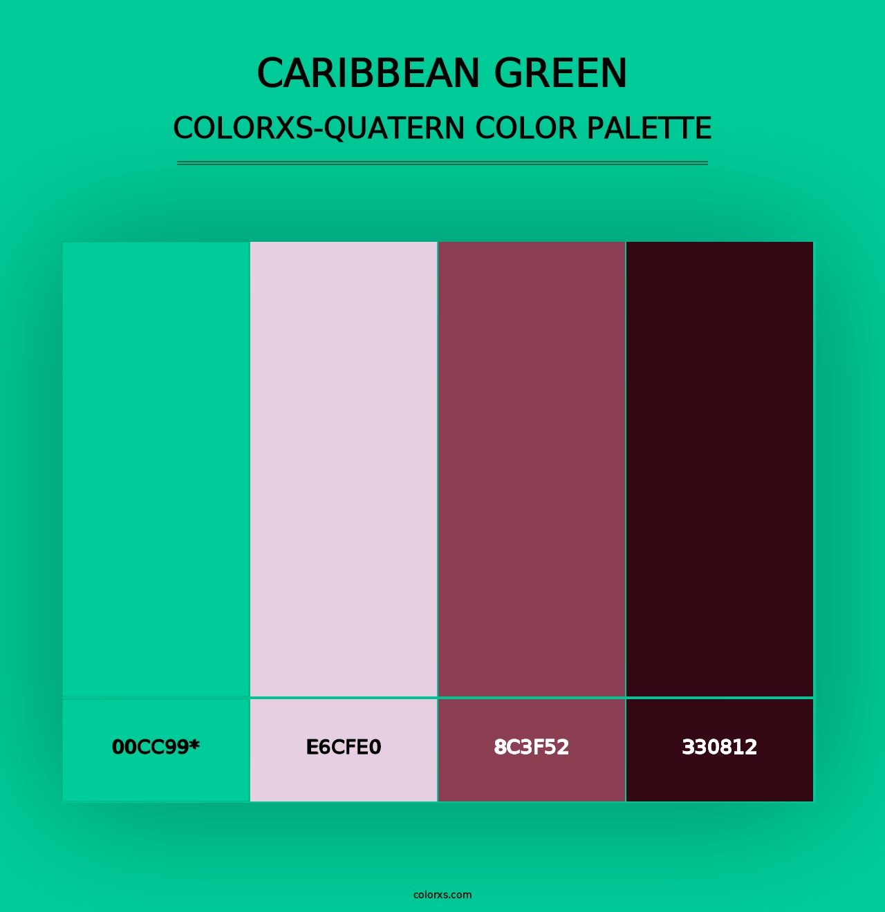 Caribbean green - Colorxs Quad Palette