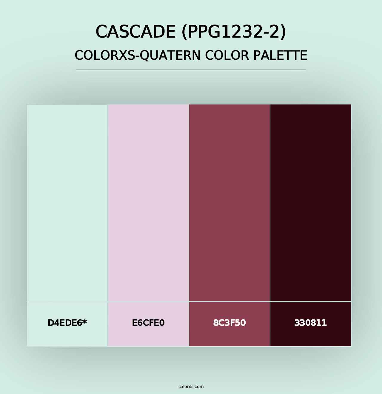 Cascade (PPG1232-2) - Colorxs Quad Palette