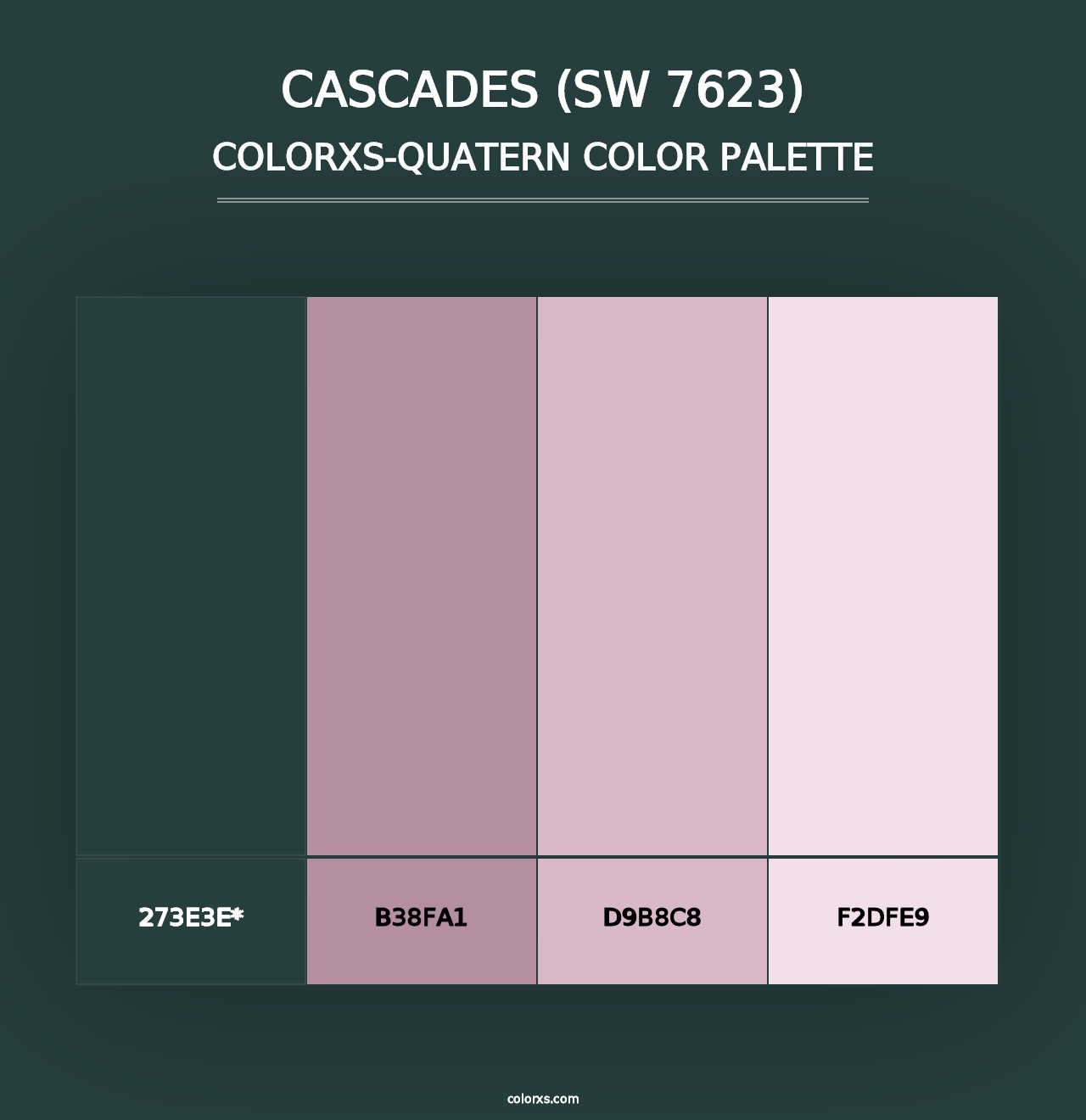 Cascades (SW 7623) - Colorxs Quad Palette