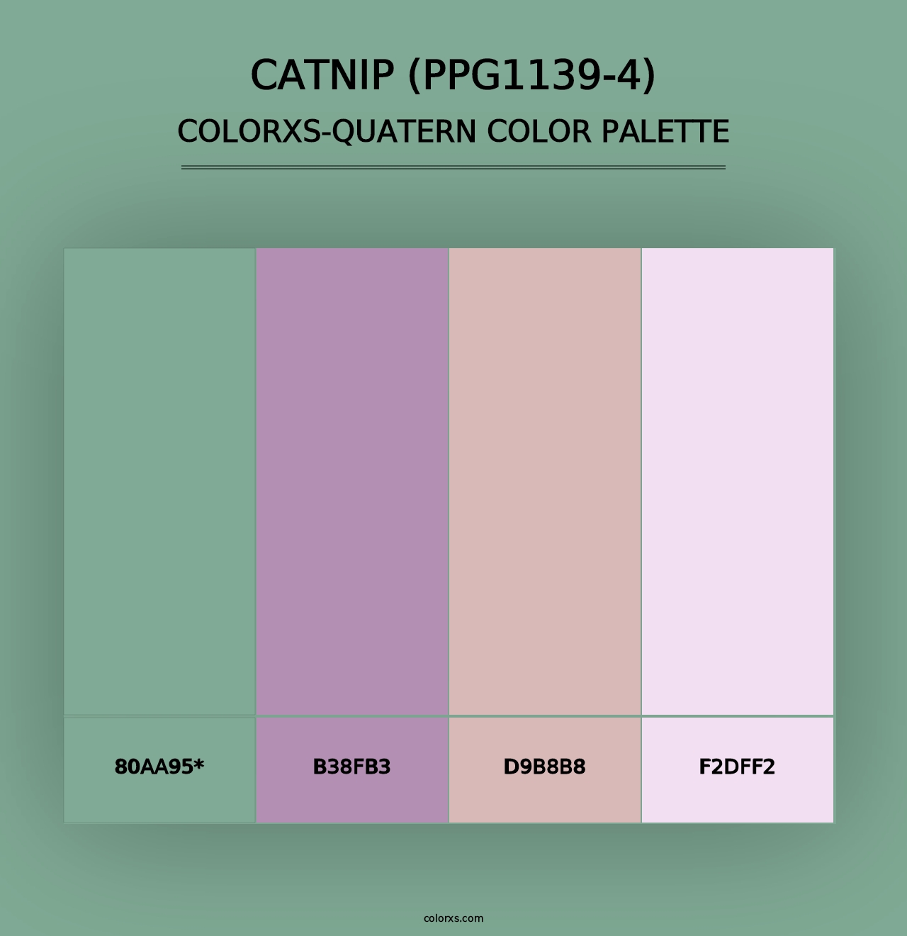 Catnip (PPG1139-4) - Colorxs Quad Palette