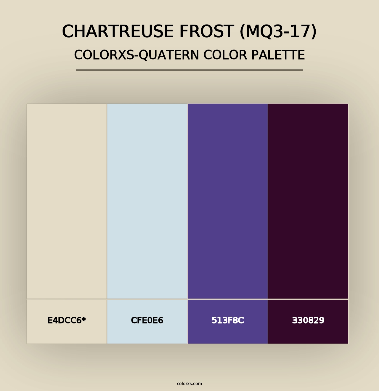 Chartreuse Frost (MQ3-17) - Colorxs Quad Palette