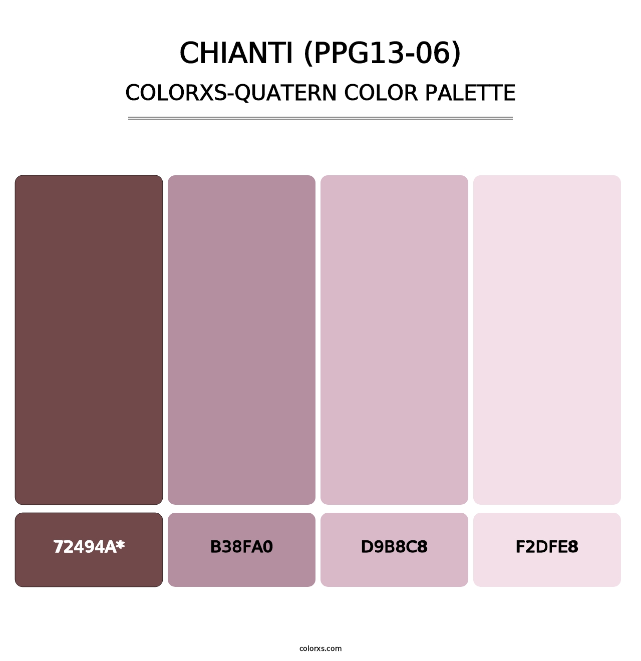 Chianti (PPG13-06) - Colorxs Quad Palette