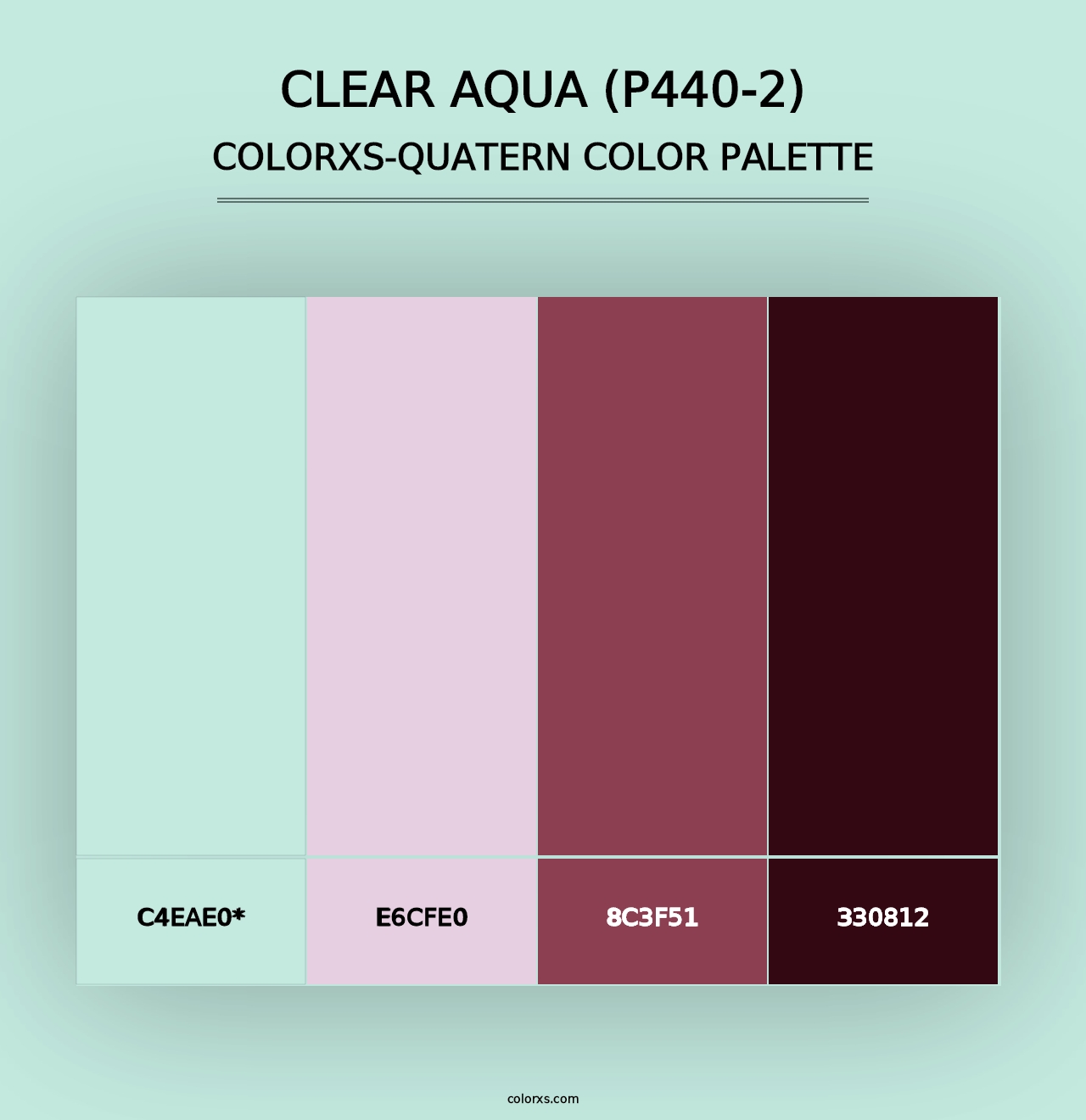 Clear Aqua (P440-2) - Colorxs Quad Palette