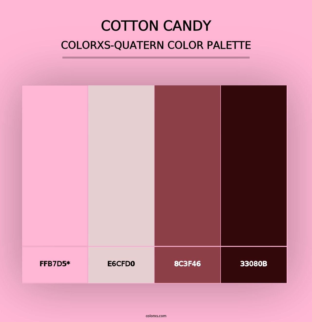 Cotton Candy - Colorxs Quad Palette