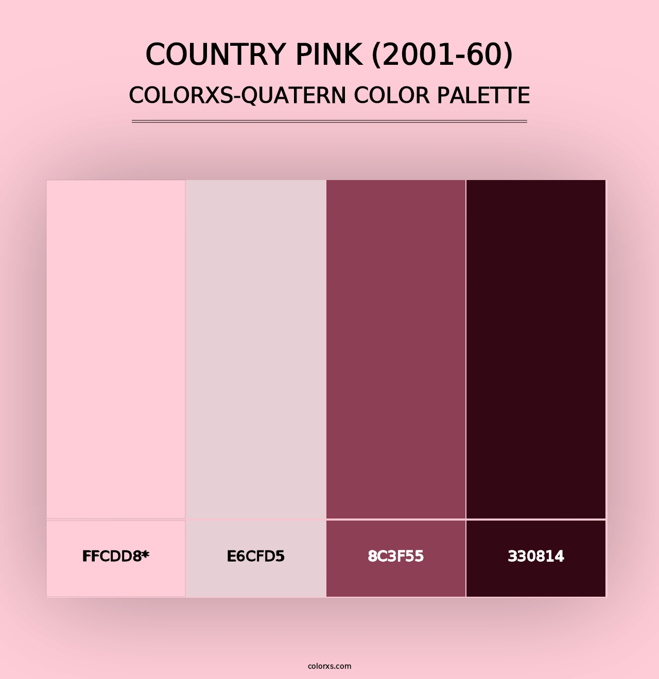 Country Pink (2001-60) - Colorxs Quad Palette