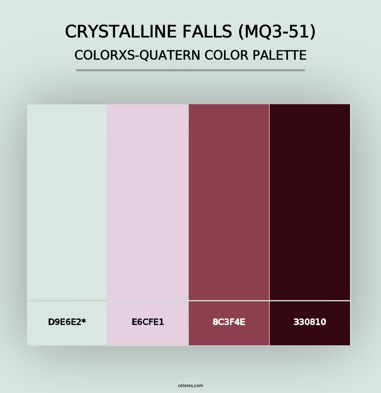 Crystalline Falls (MQ3-51) - Colorxs Quad Palette