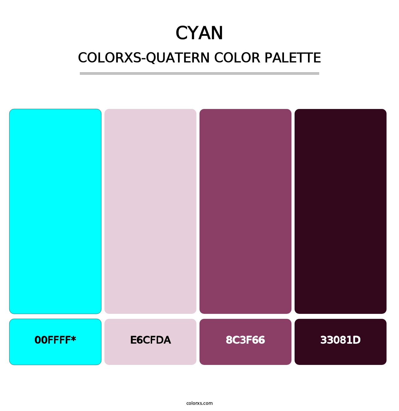 Cyan - Colorxs Quad Palette