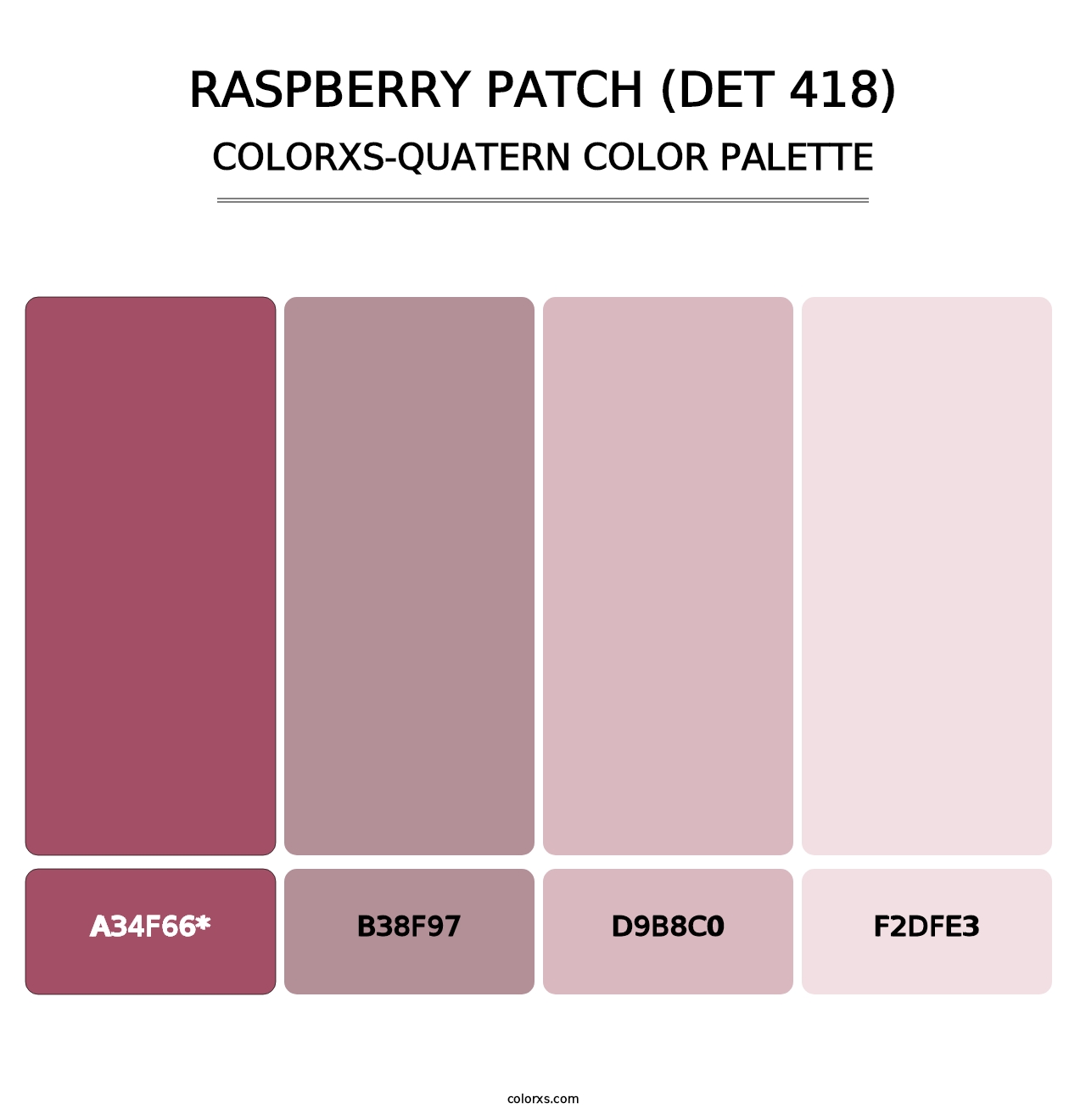 Raspberry Patch (DET 418) - Colorxs Quad Palette