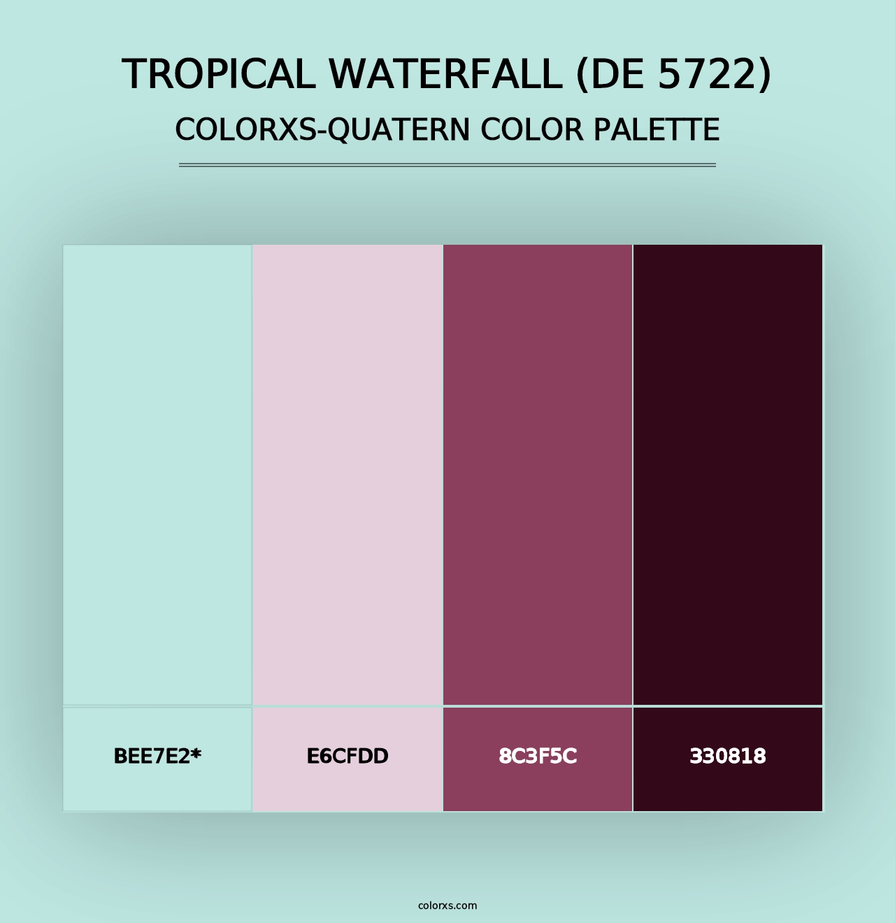 Tropical Waterfall (DE 5722) - Colorxs Quad Palette