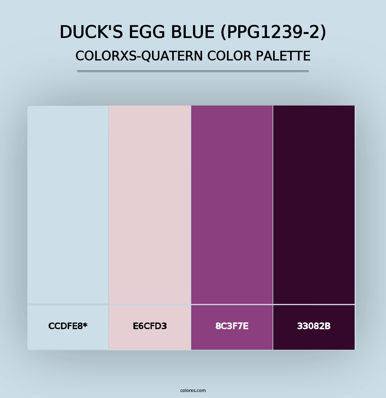 Duck's Egg Blue (PPG1239-2) - Colorxs Quad Palette