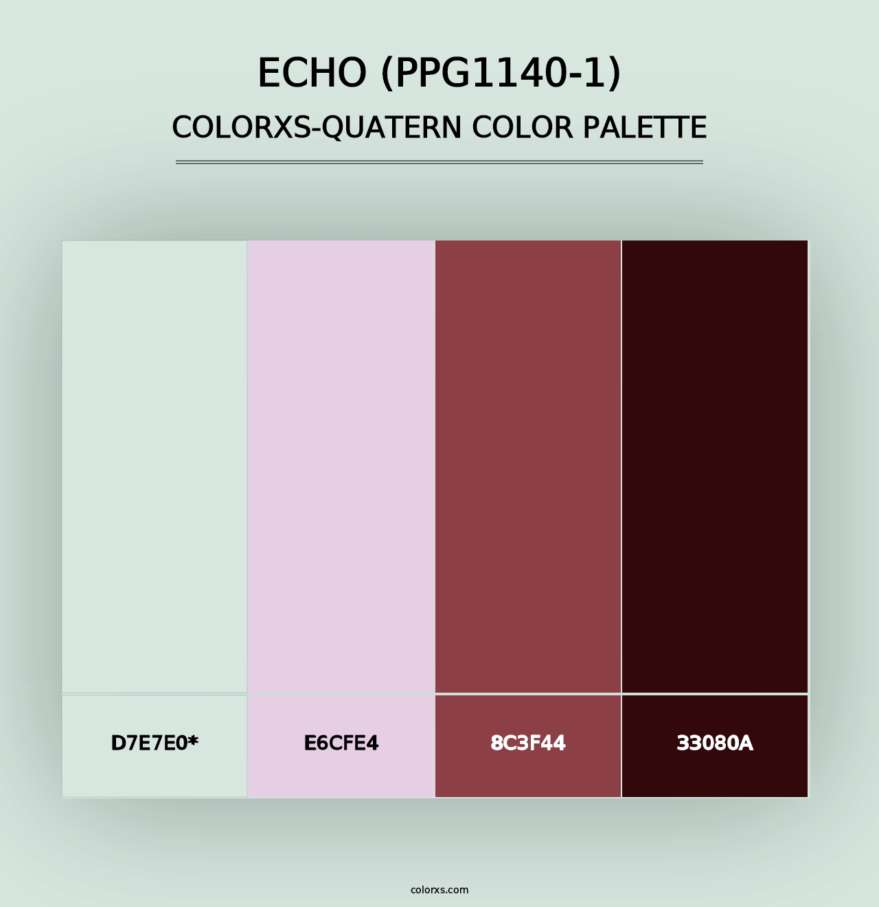 Echo (PPG1140-1) - Colorxs Quad Palette