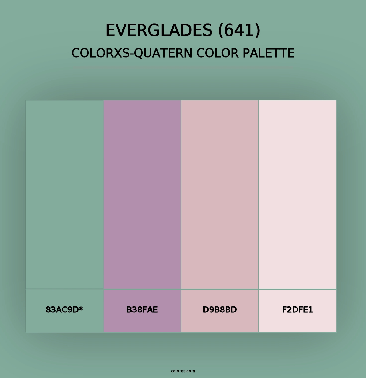 Everglades (641) - Colorxs Quad Palette