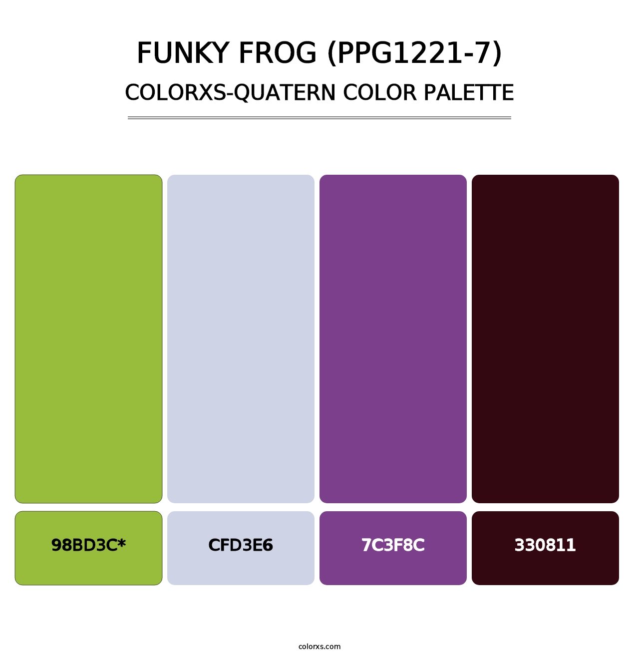 Funky Frog (PPG1221-7) - Colorxs Quad Palette