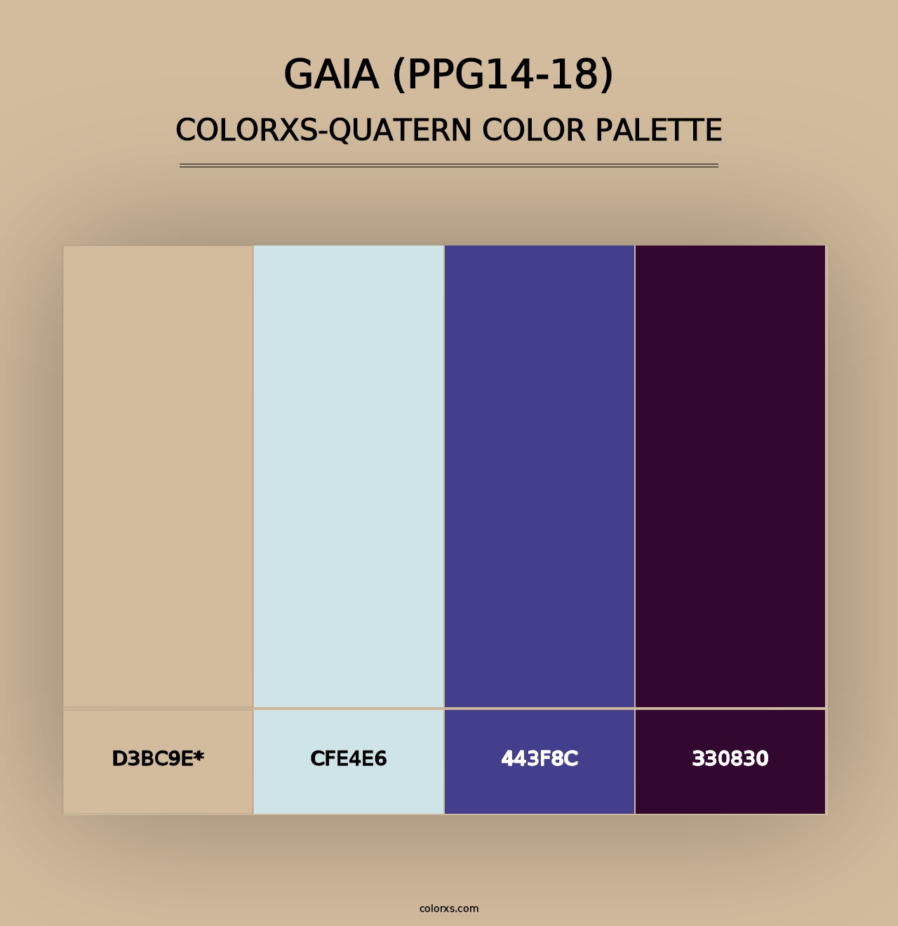 Gaia (PPG14-18) - Colorxs Quad Palette