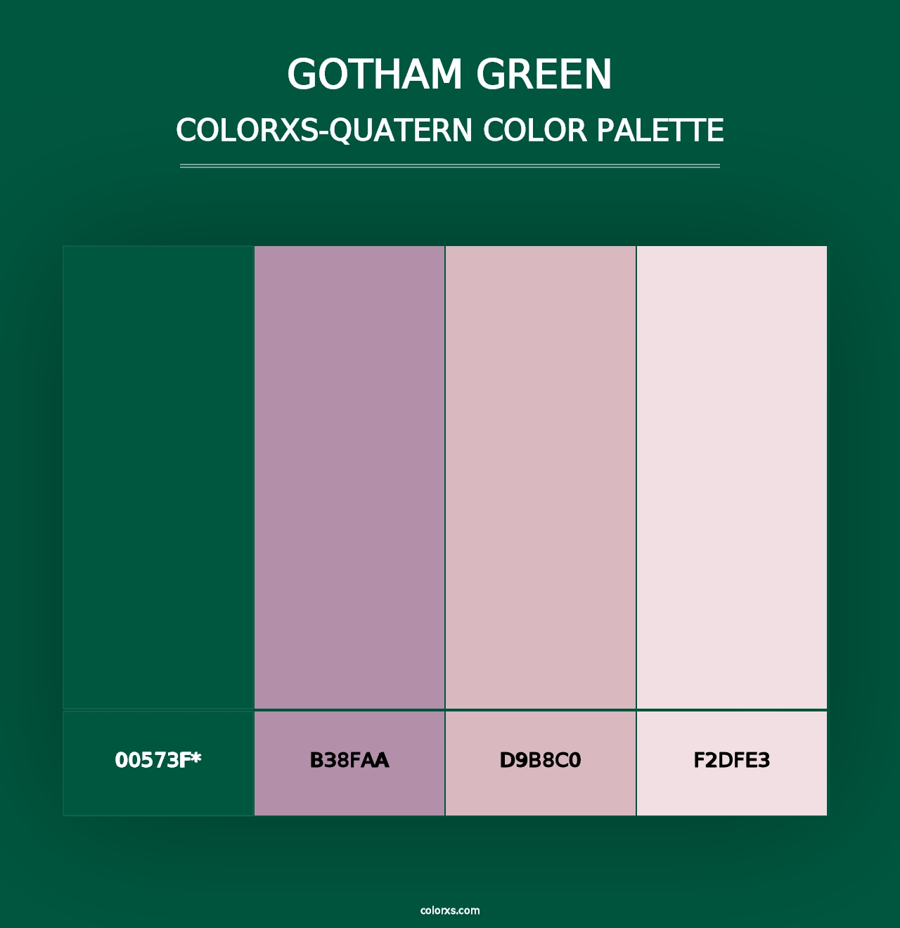 Gotham Green - Colorxs Quad Palette