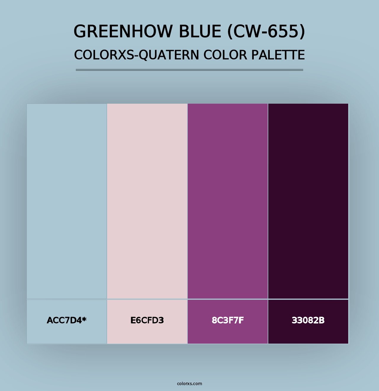 Greenhow Blue (CW-655) - Colorxs Quad Palette