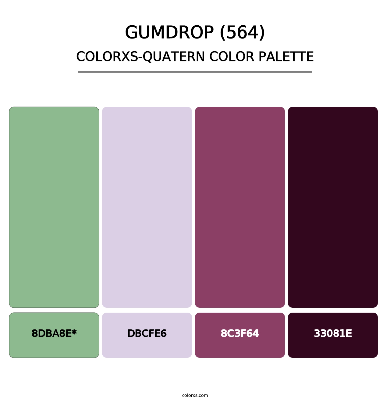 Gumdrop (564) - Colorxs Quad Palette