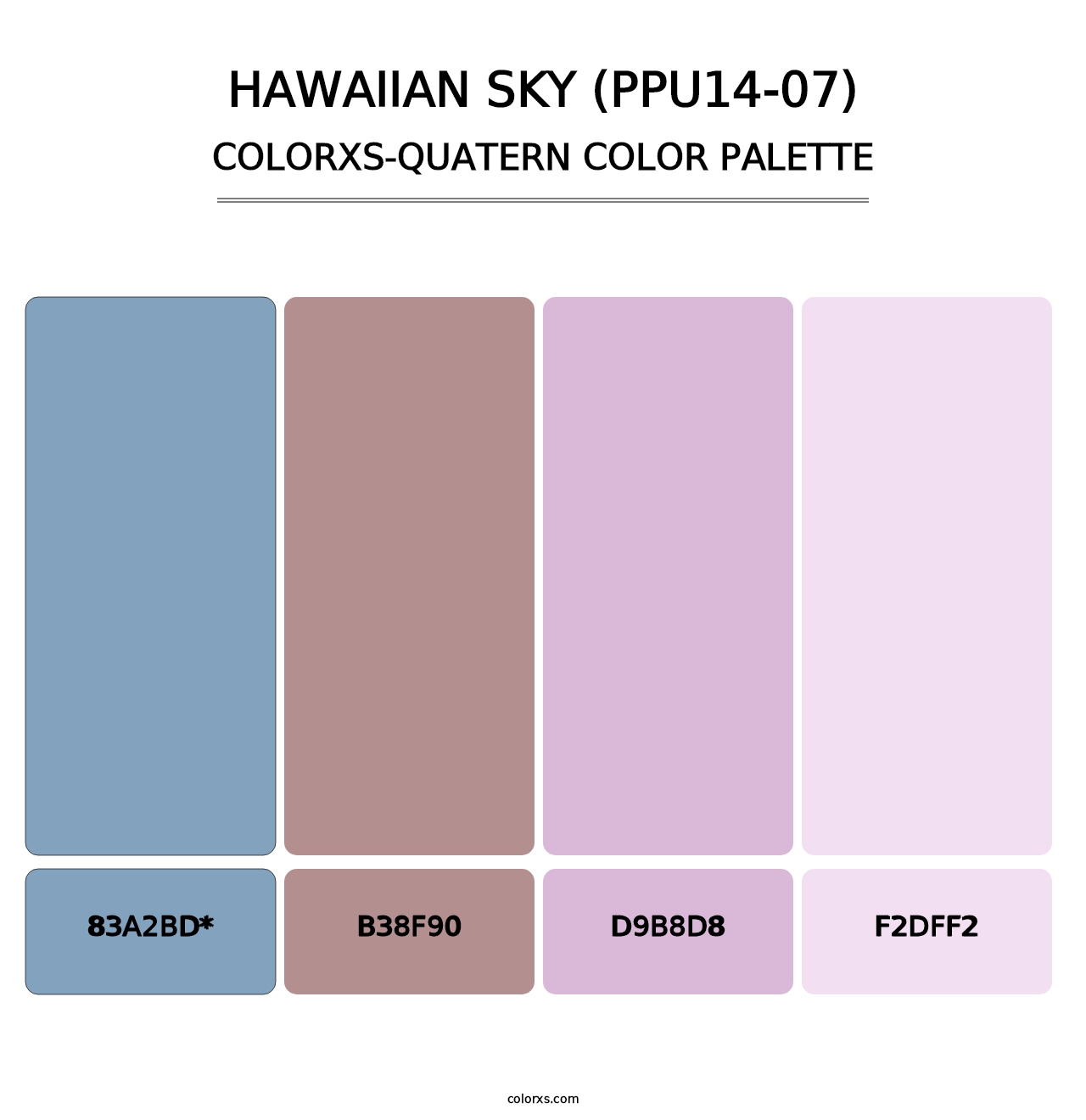 Hawaiian Sky (PPU14-07) - Colorxs Quad Palette