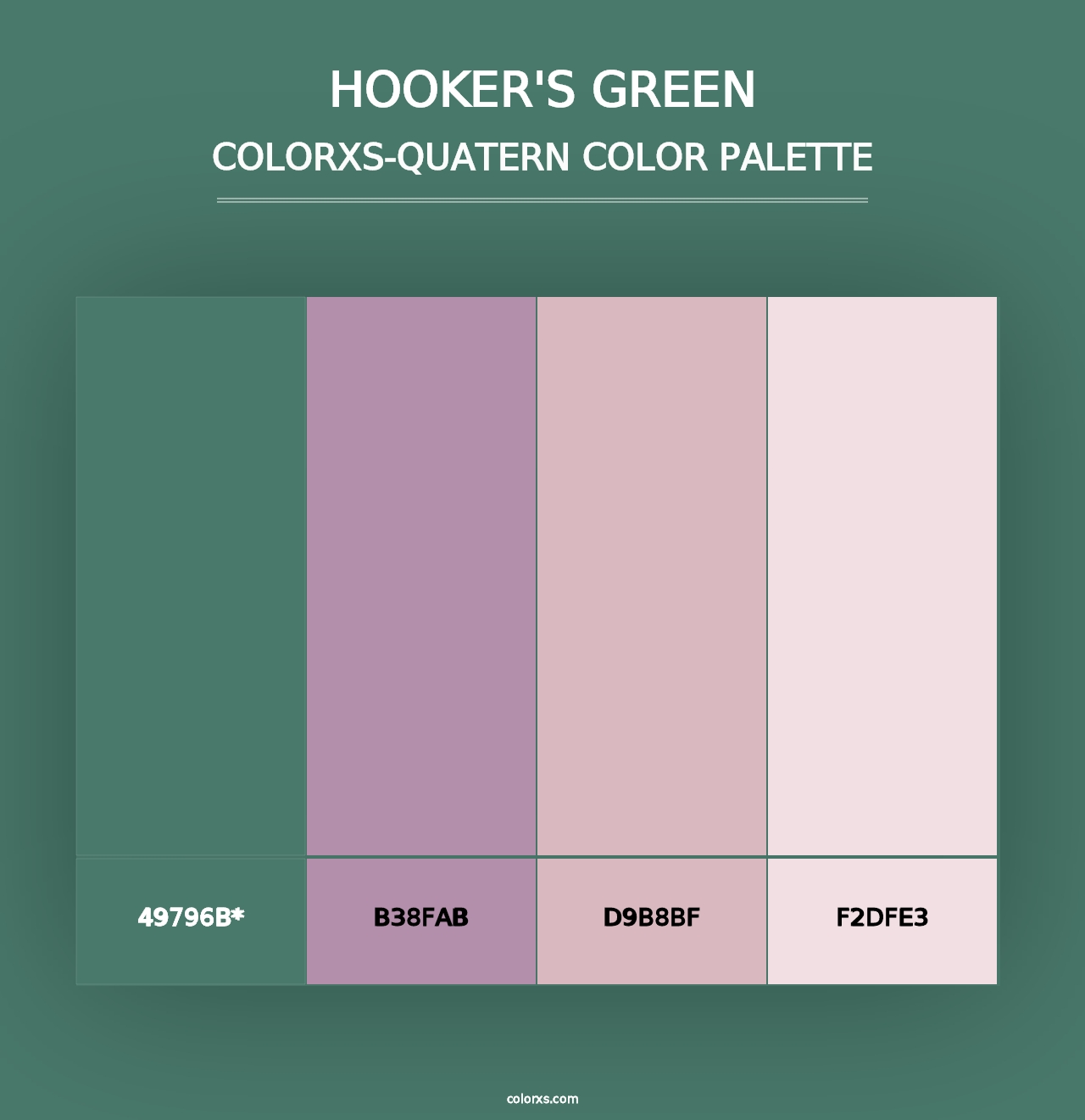 Hooker's Green - Colorxs Quad Palette