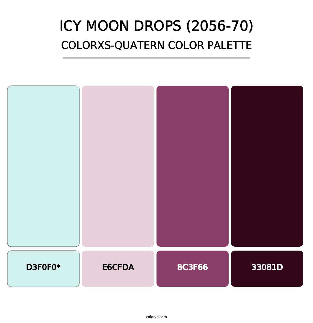 Icy Moon Drops (2056-70) - Colorxs Quad Palette