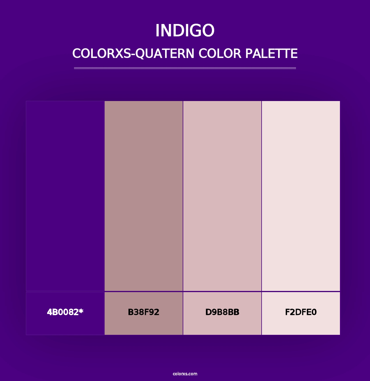 Indigo - Colorxs Quad Palette