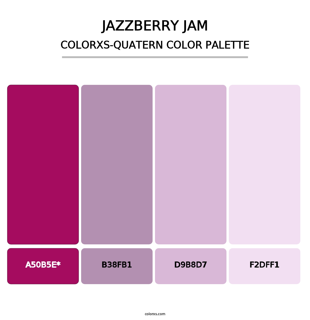 Jazzberry jam - Colorxs Quad Palette