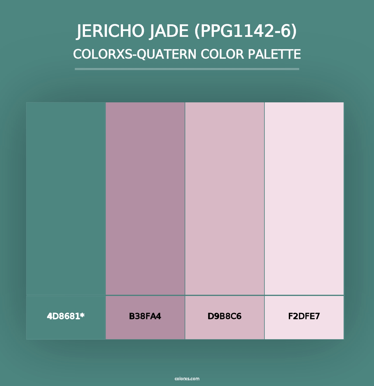 Jericho Jade (PPG1142-6) - Colorxs Quad Palette