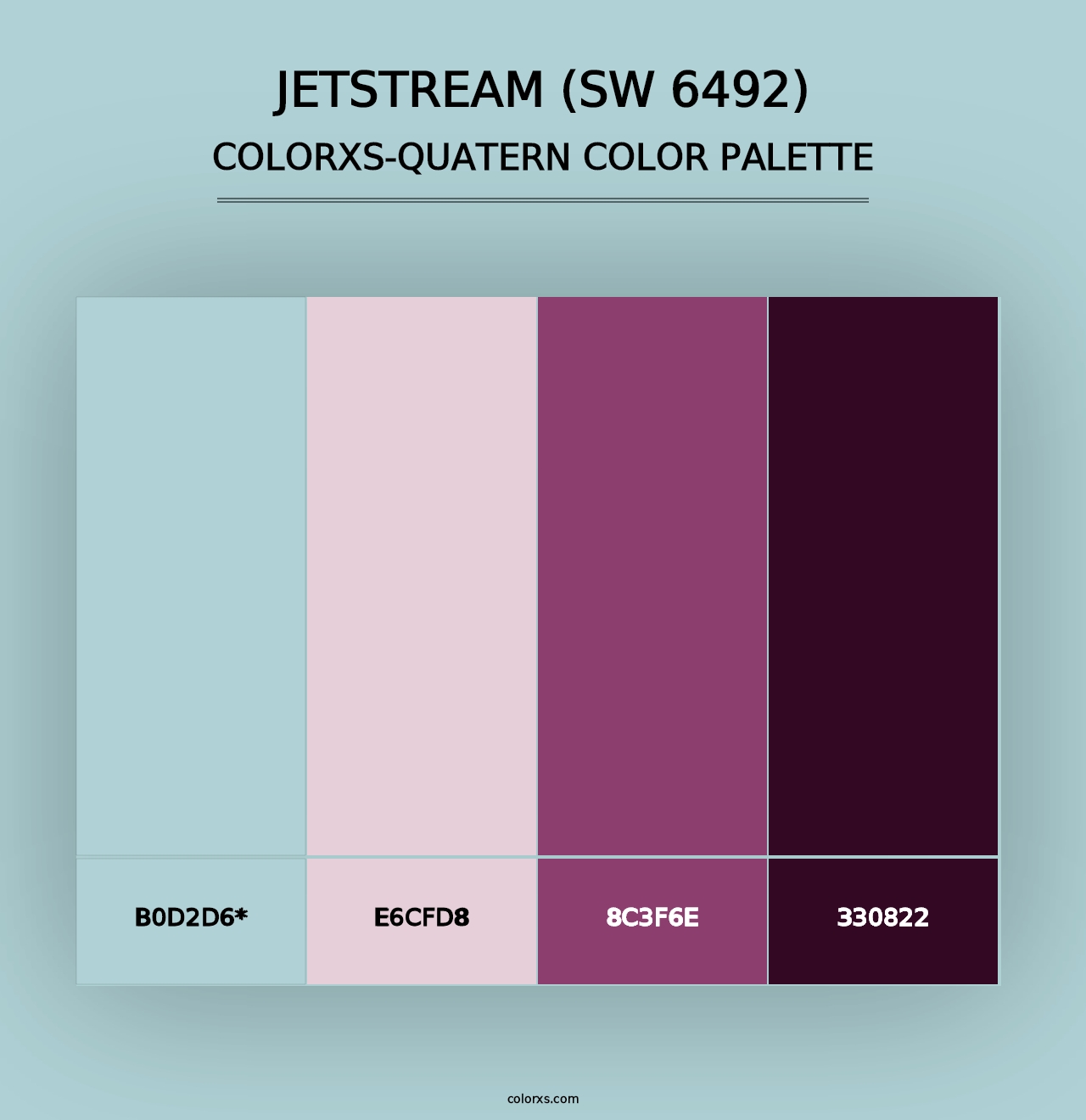 Jetstream (SW 6492) - Colorxs Quad Palette