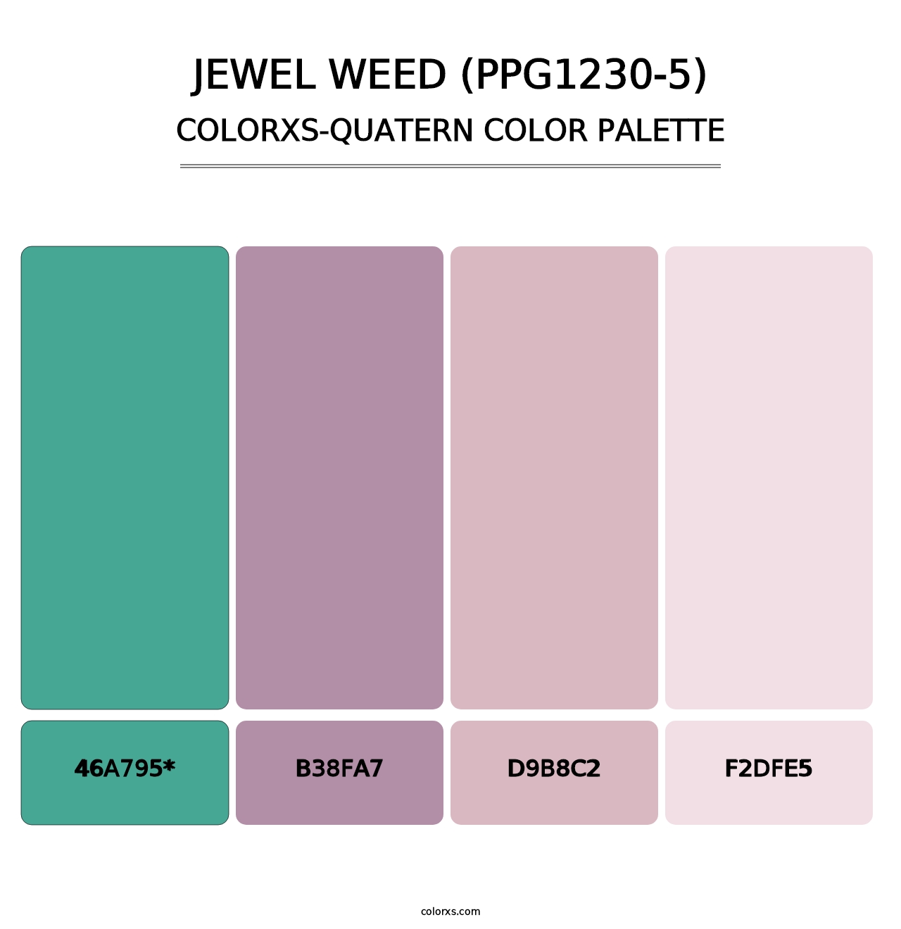 Jewel Weed (PPG1230-5) - Colorxs Quad Palette