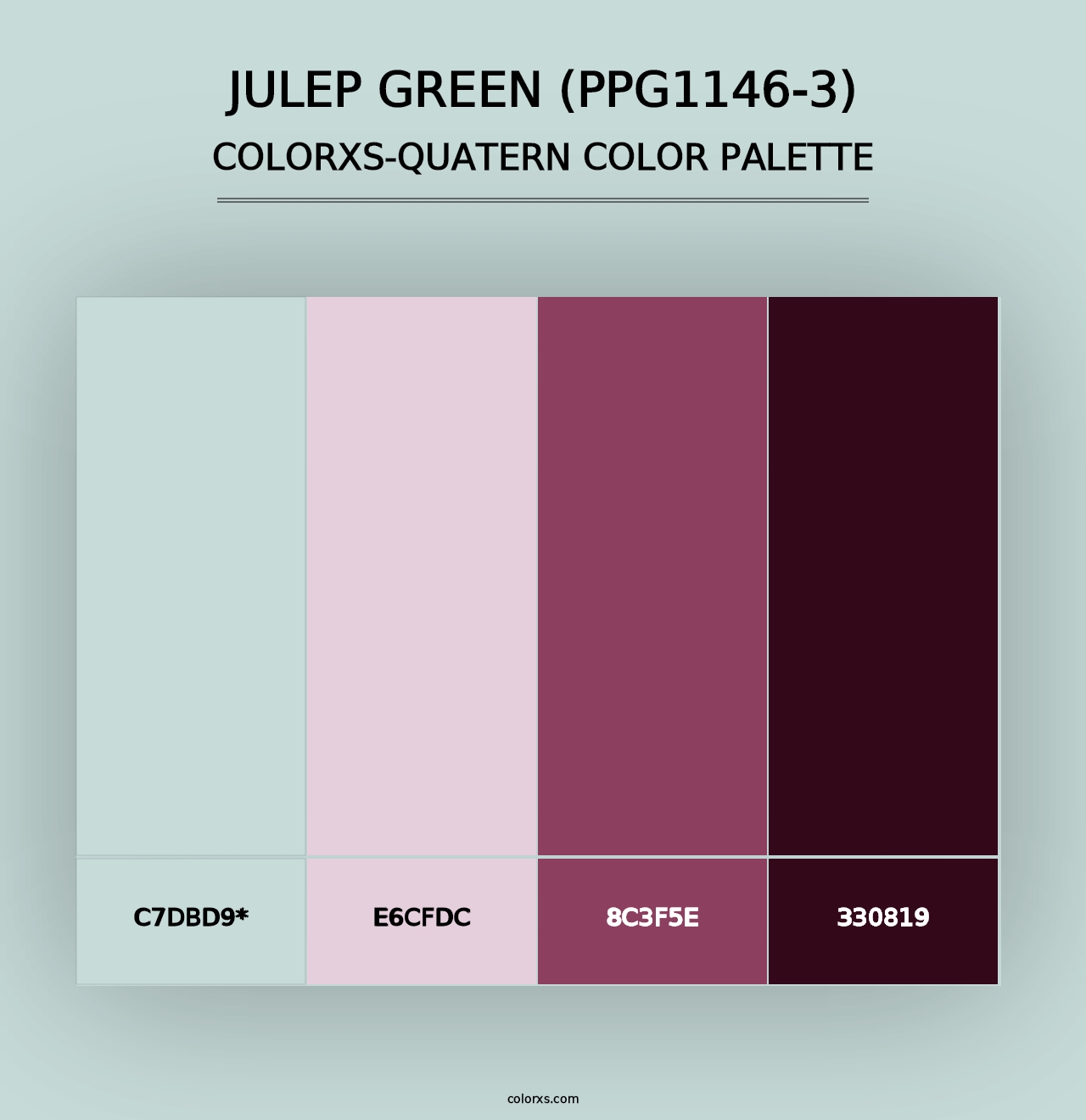 Julep Green (PPG1146-3) - Colorxs Quad Palette