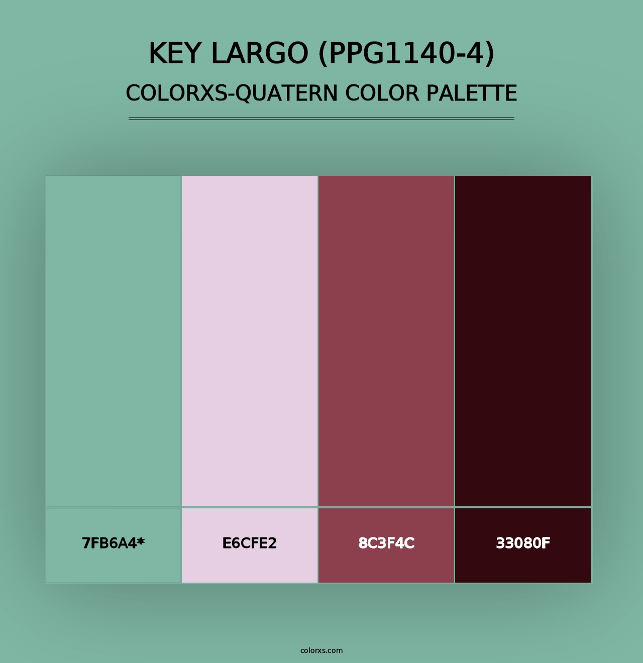 Key Largo (PPG1140-4) - Colorxs Quad Palette