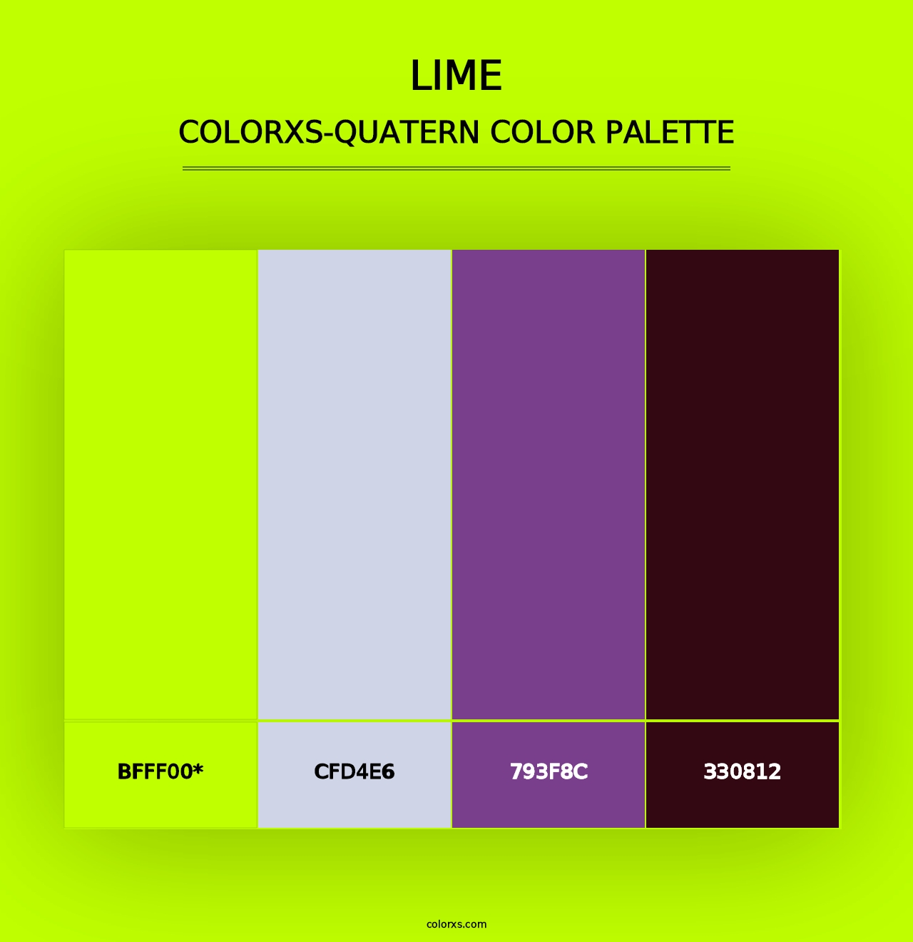 Lime - Colorxs Quad Palette