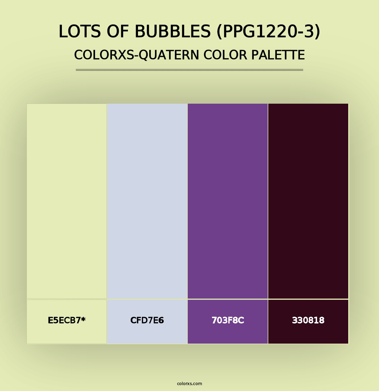 Lots Of Bubbles (PPG1220-3) - Colorxs Quad Palette