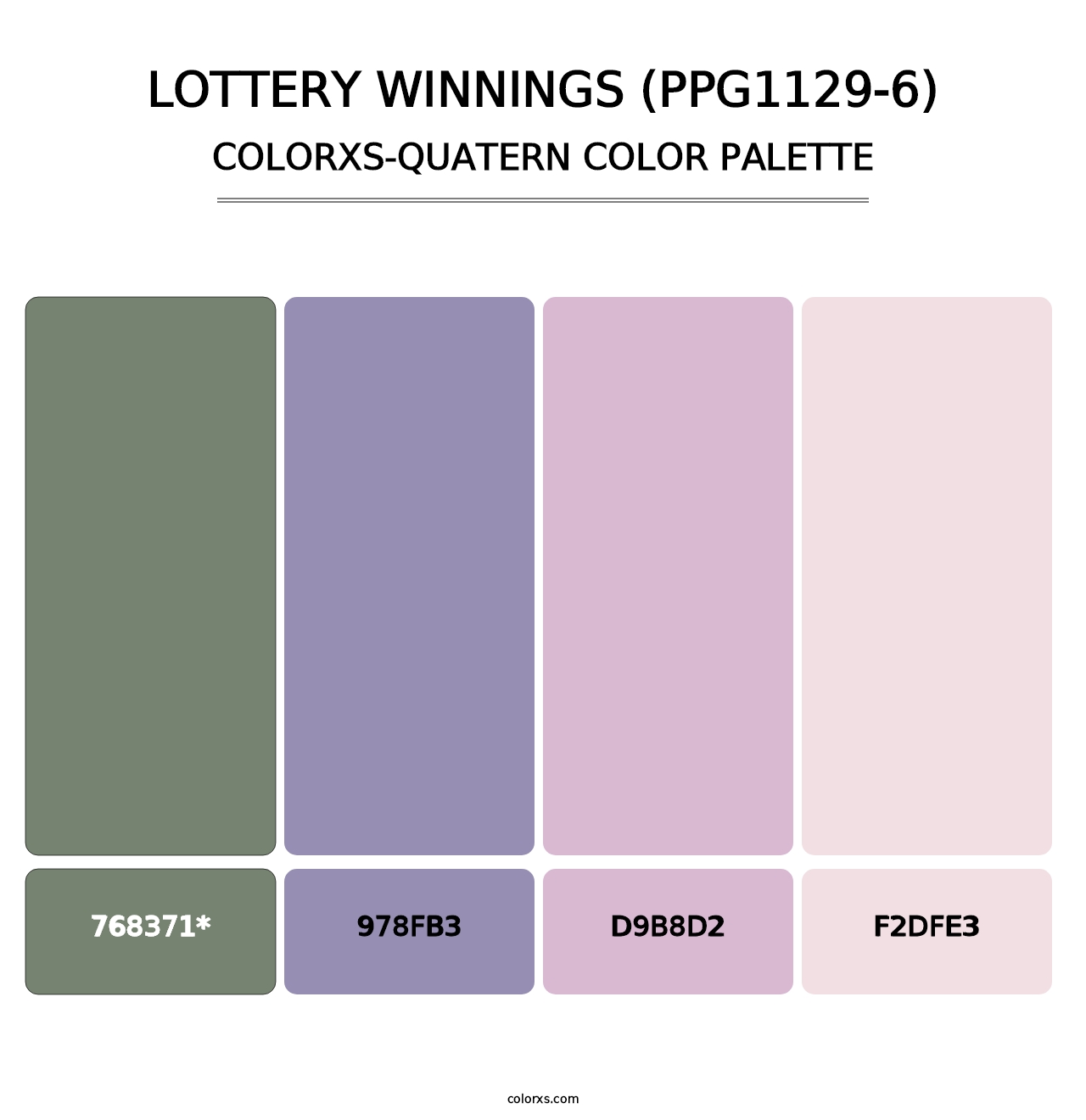 Lottery Winnings (PPG1129-6) - Colorxs Quad Palette