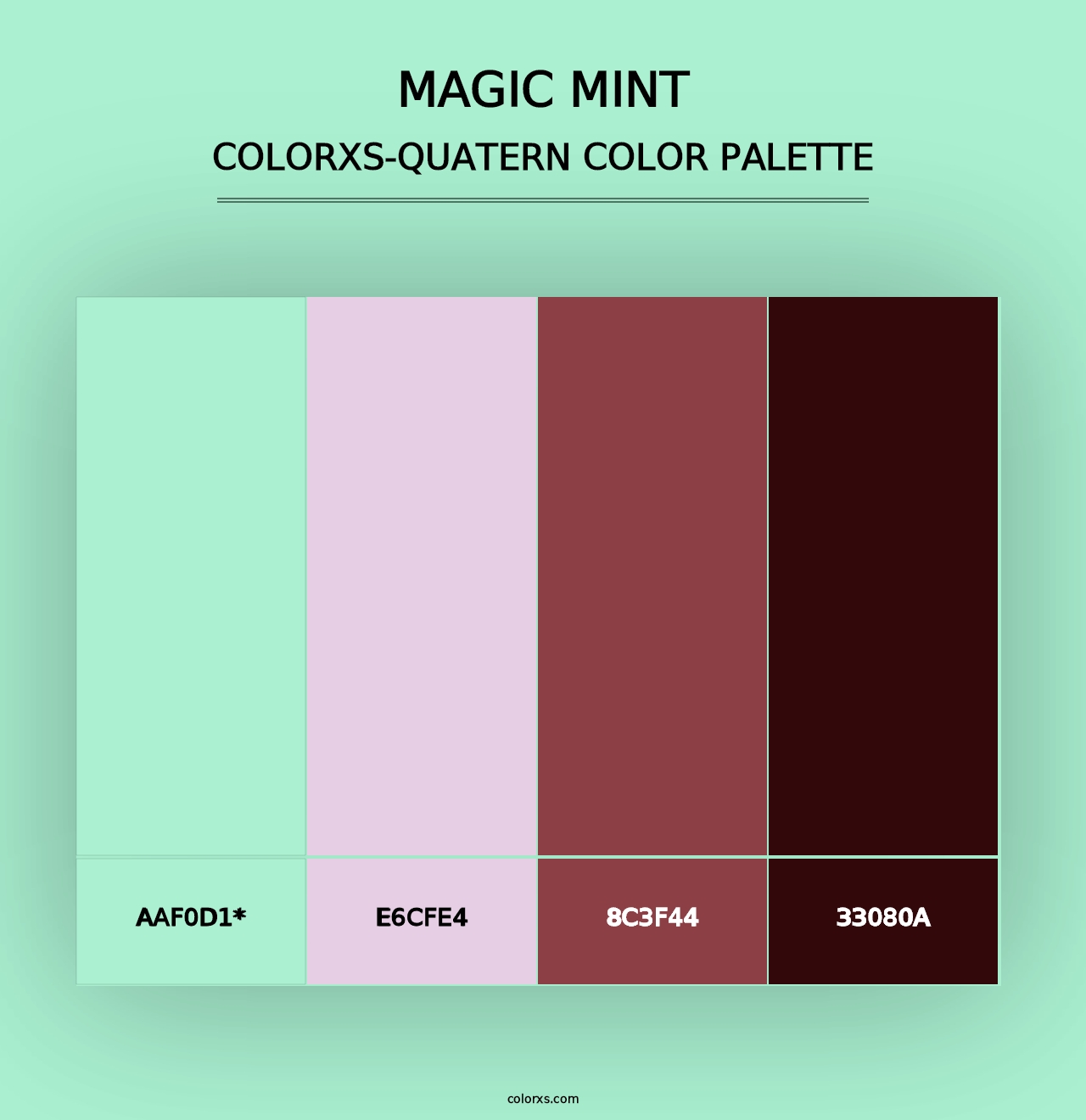 Magic Mint - Colorxs Quad Palette