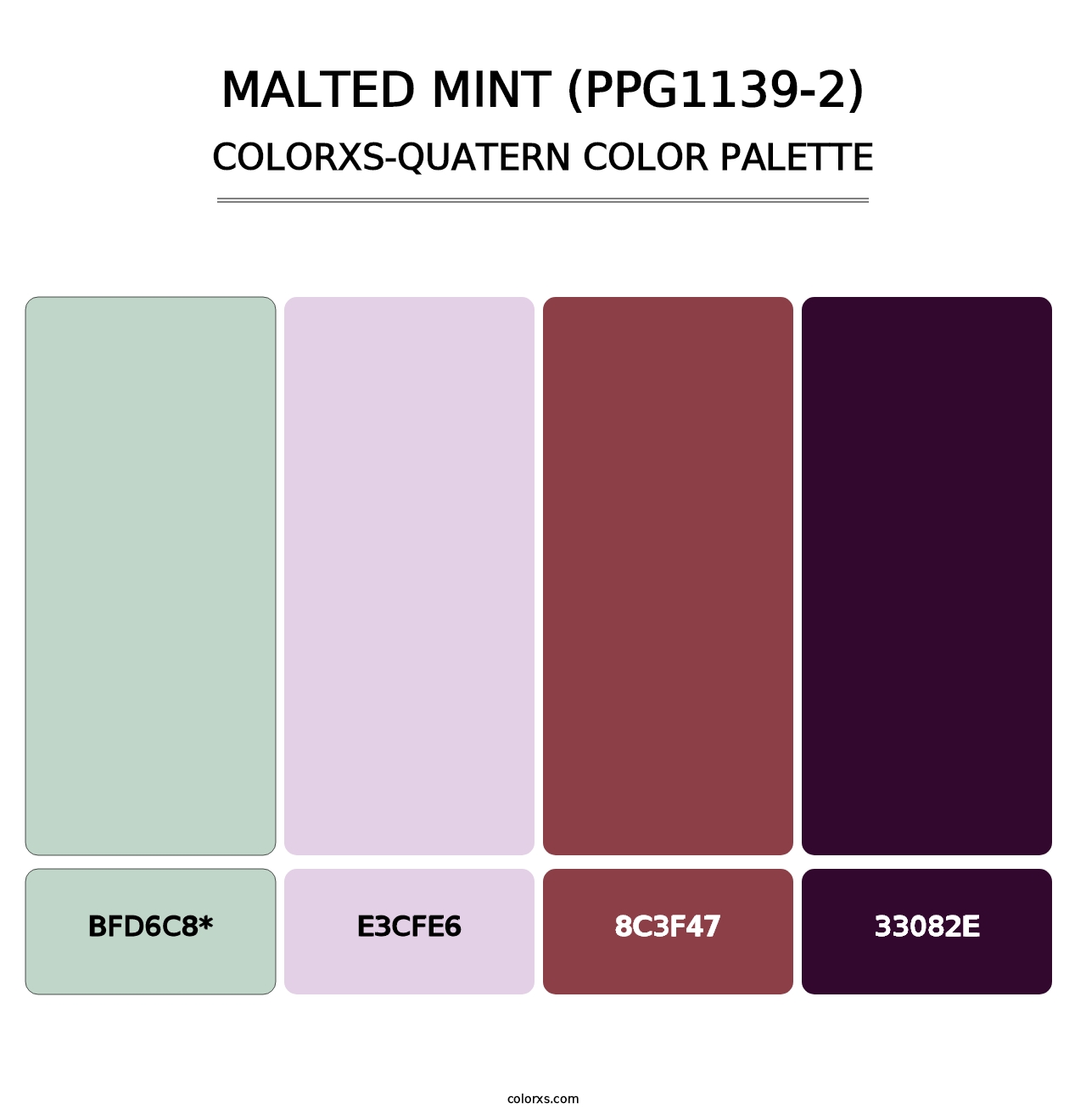 Malted Mint (PPG1139-2) - Colorxs Quad Palette