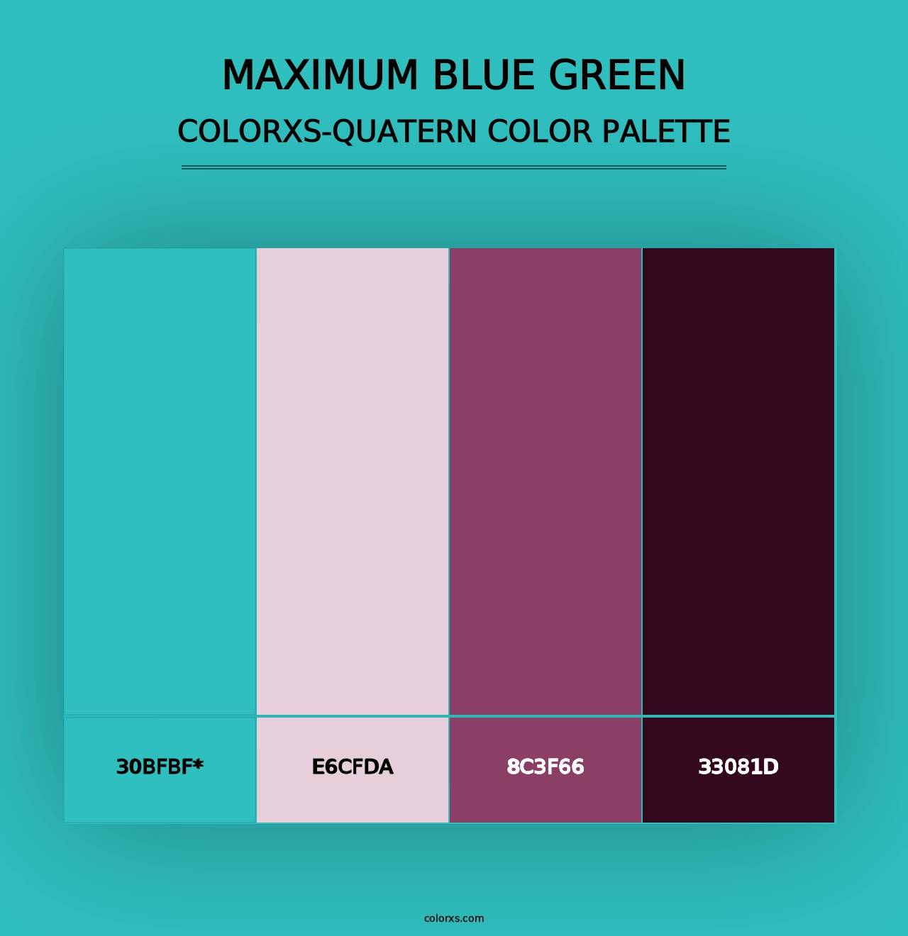 Maximum Blue Green - Colorxs Quad Palette