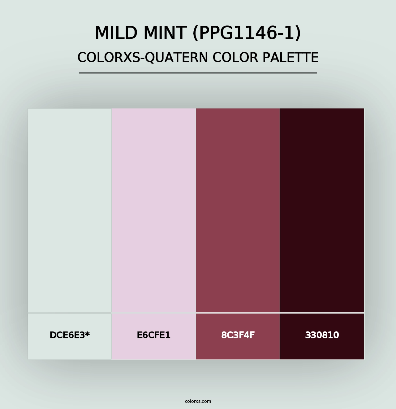 Mild Mint (PPG1146-1) - Colorxs Quad Palette