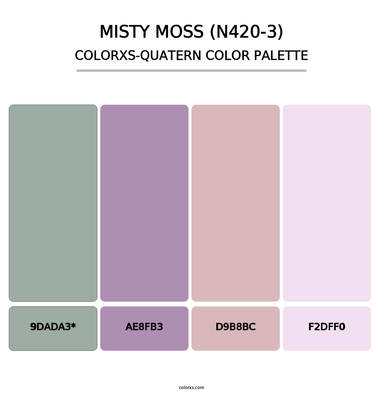 Misty Moss (N420-3) - Colorxs Quad Palette