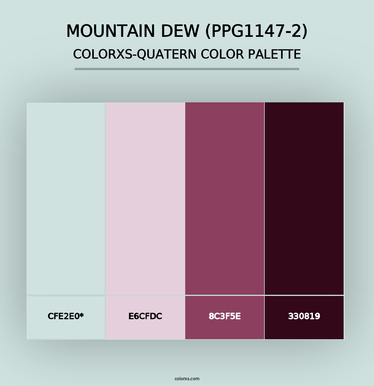 Mountain Dew (PPG1147-2) - Colorxs Quad Palette